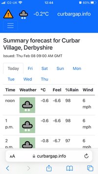 Weather warnings 